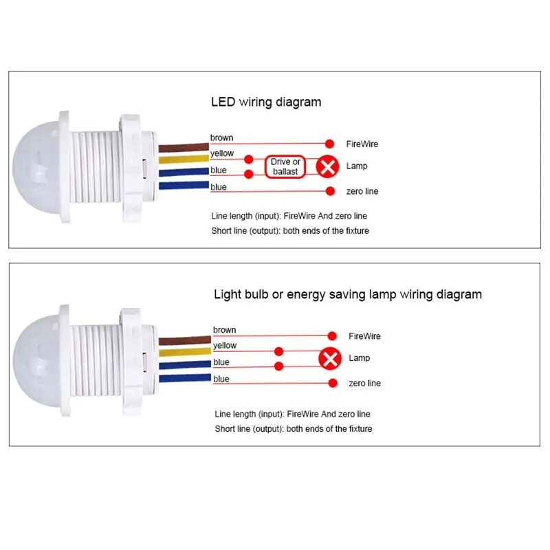 AC110-240V automatyczny czujni – Outdoor Lighting Timer Switch recenzja i cena