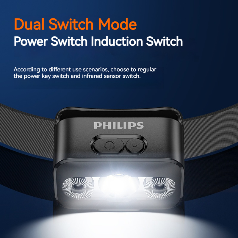Latarka czołowa LED Philips z  – Outdoor Lighting Junction Box recenzja i cena