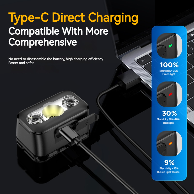 Latarka czołowa LED Philips z  – Outdoor Lighting Junction Box recenzja i cena