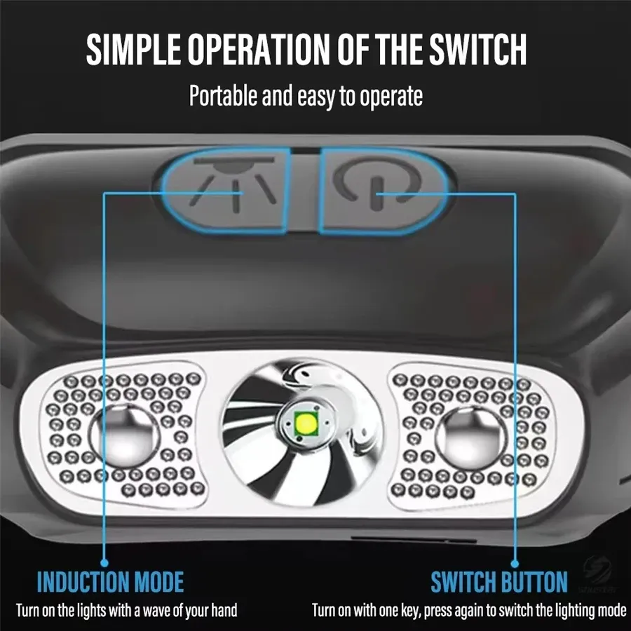 Mocna Latarka Czołowa Przenośn – Outdoor Lighting Junction Box recenzja i cena