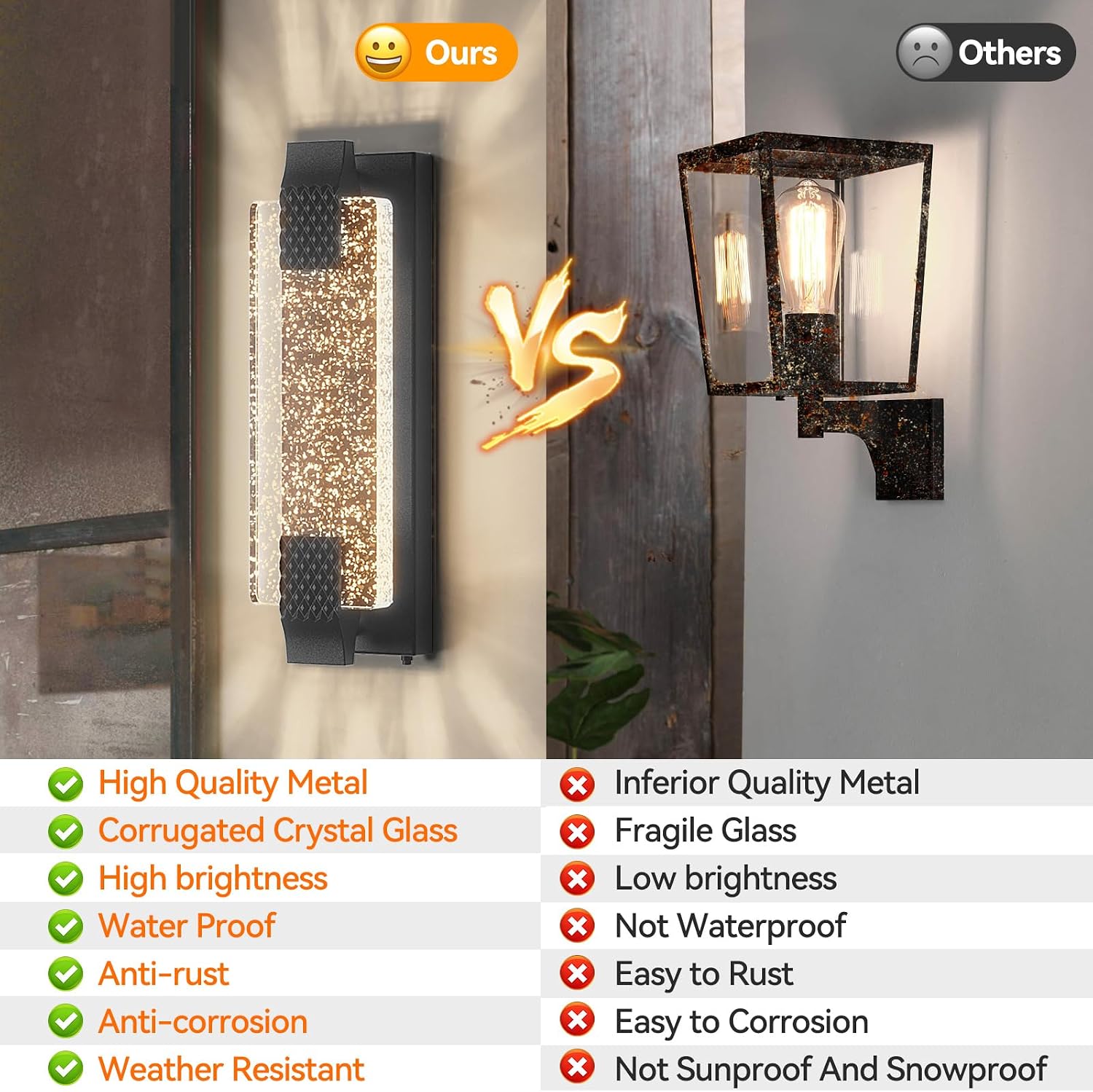 Lampa zewnętrzna LED na werand – Outdoor Lighting Hardwired recenzja i cena