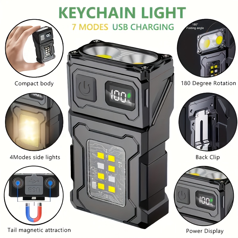 Mini Latarka LED z Możliwością – Outdoor Lighting Junction Box recenzja i cena