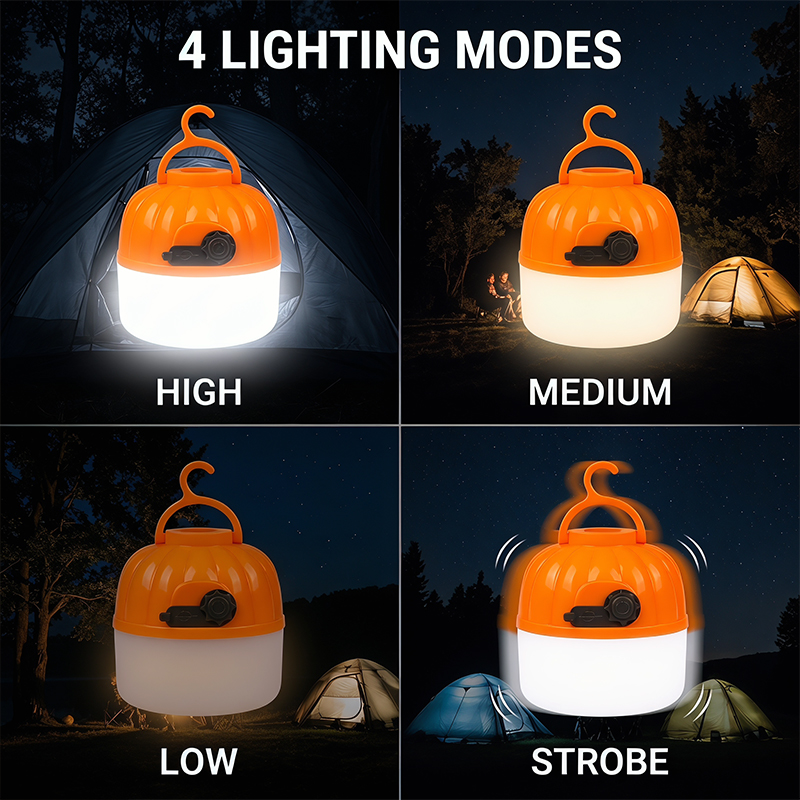 Mini Przenośna Żarówka LED w K – Outdoor Lighting Guide recenzja i cena