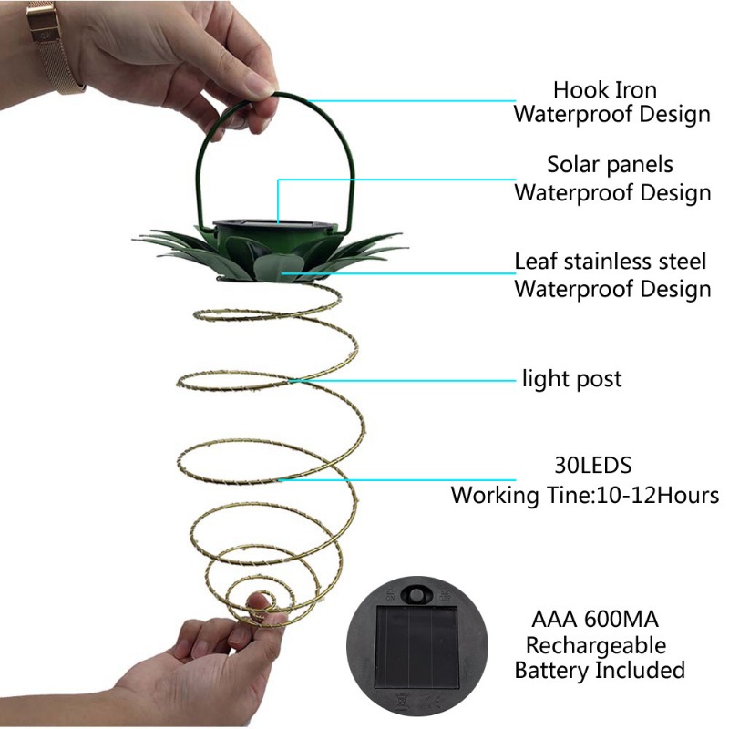 Solarna lampka LED z miedziany – Outdoor Lighting Wire recenzja i cena