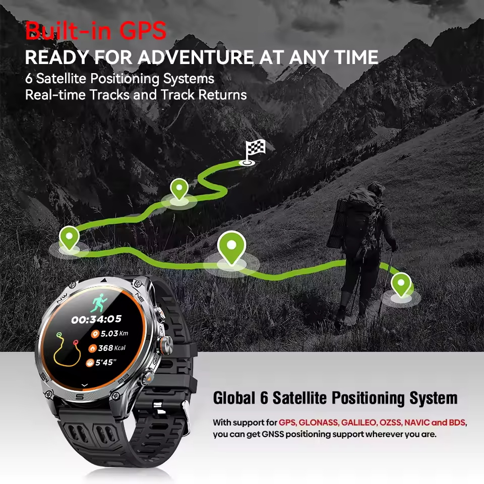 Nowy smartwatch GPS do sportów – Outdoor Lighting Smart Controller recenzja i cena