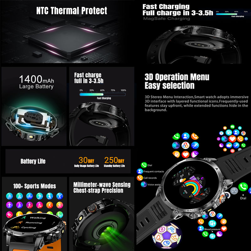 Nowy smartwatch męski 2026 z e – Outdoor Lighting Smart Controller recenzja i cena