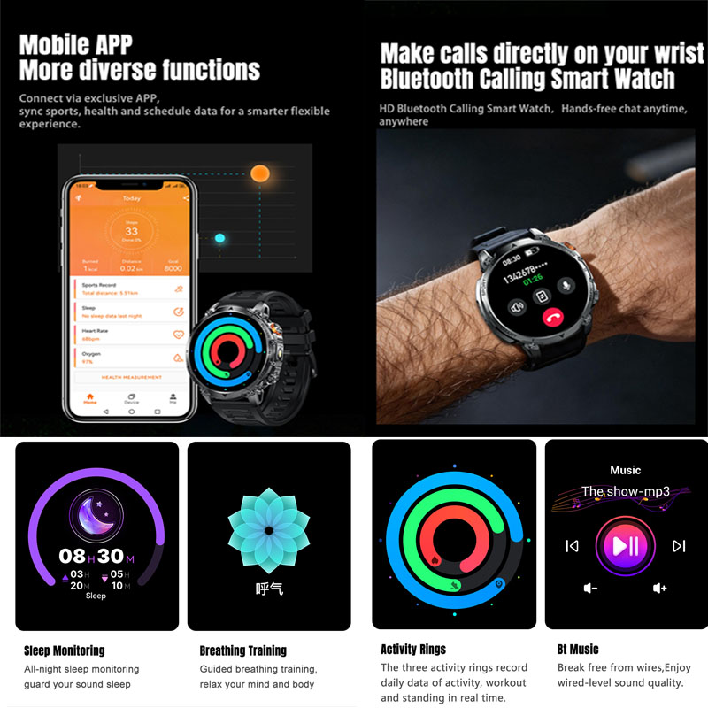 Nowy smartwatch męski 2026 z e – Outdoor Lighting Smart Controller recenzja i cena