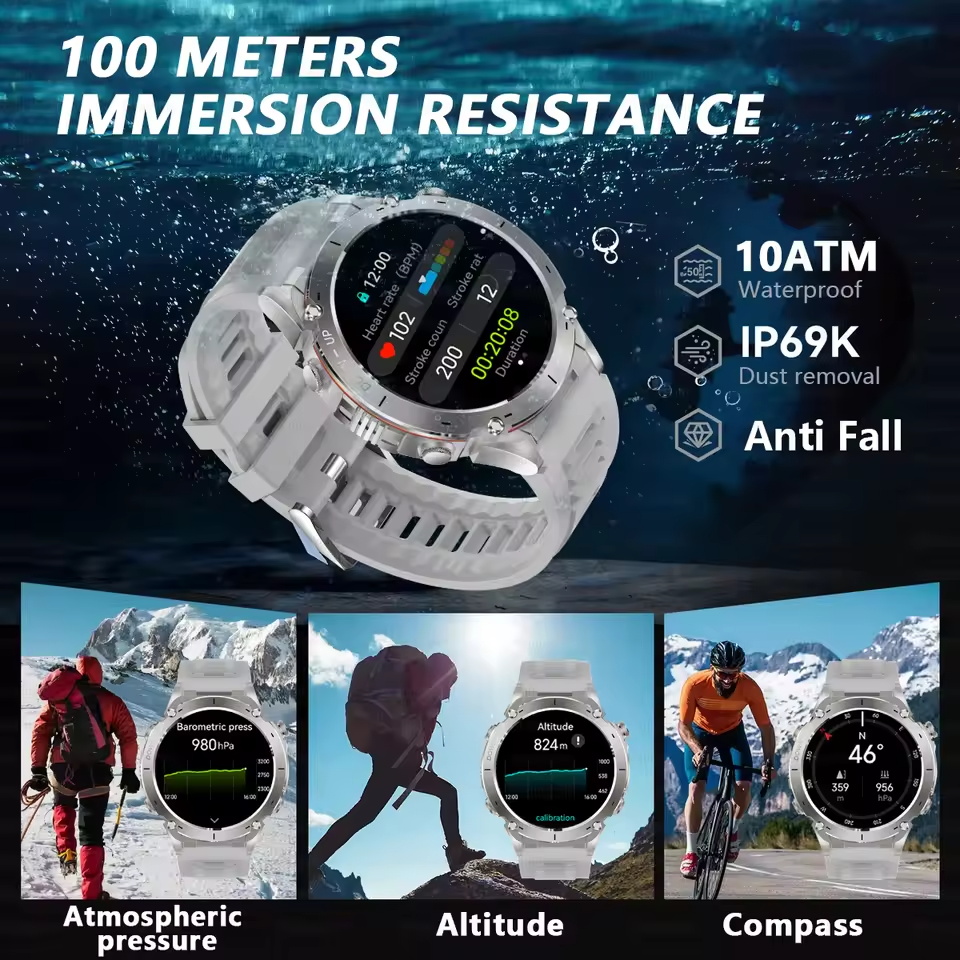 Nowy Zegarek Smartwatch Wojsko – Outdoor Lighting Smart Controller recenzja i cena