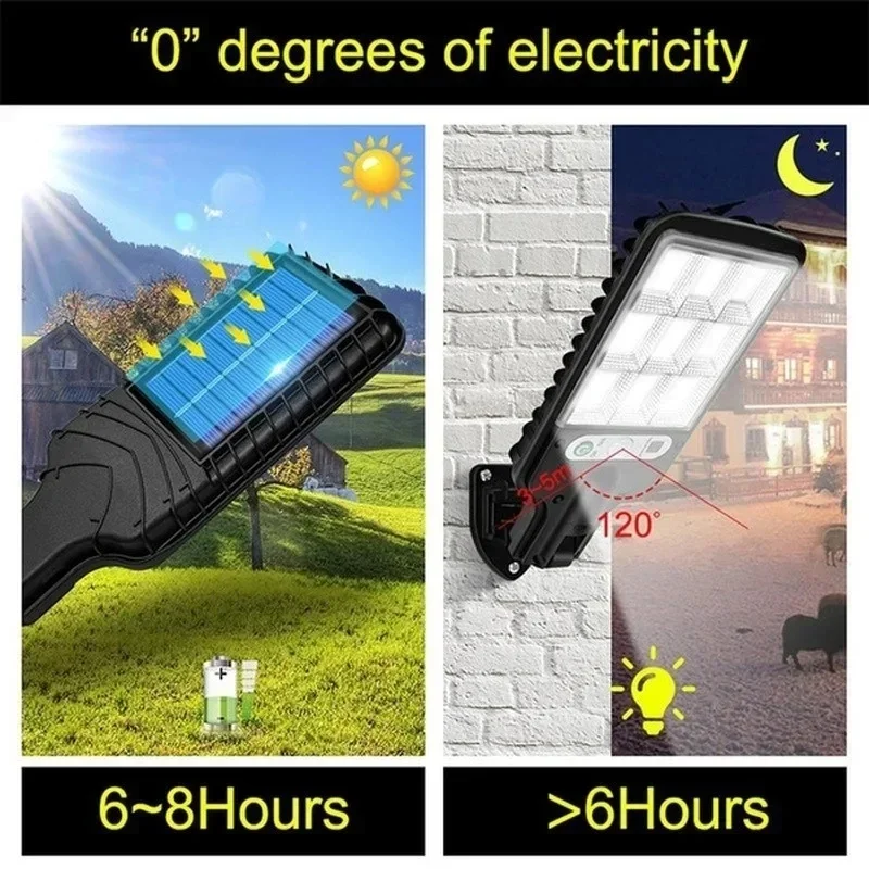Mocna solarna lampa LED zewnęt – Outdoor Lighting Wire recenzja i cena