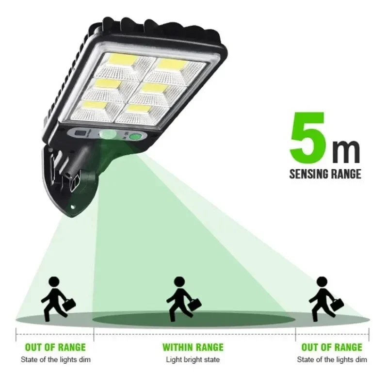 Mocna solarna lampa LED zewnęt – Outdoor Lighting Wire recenzja i cena