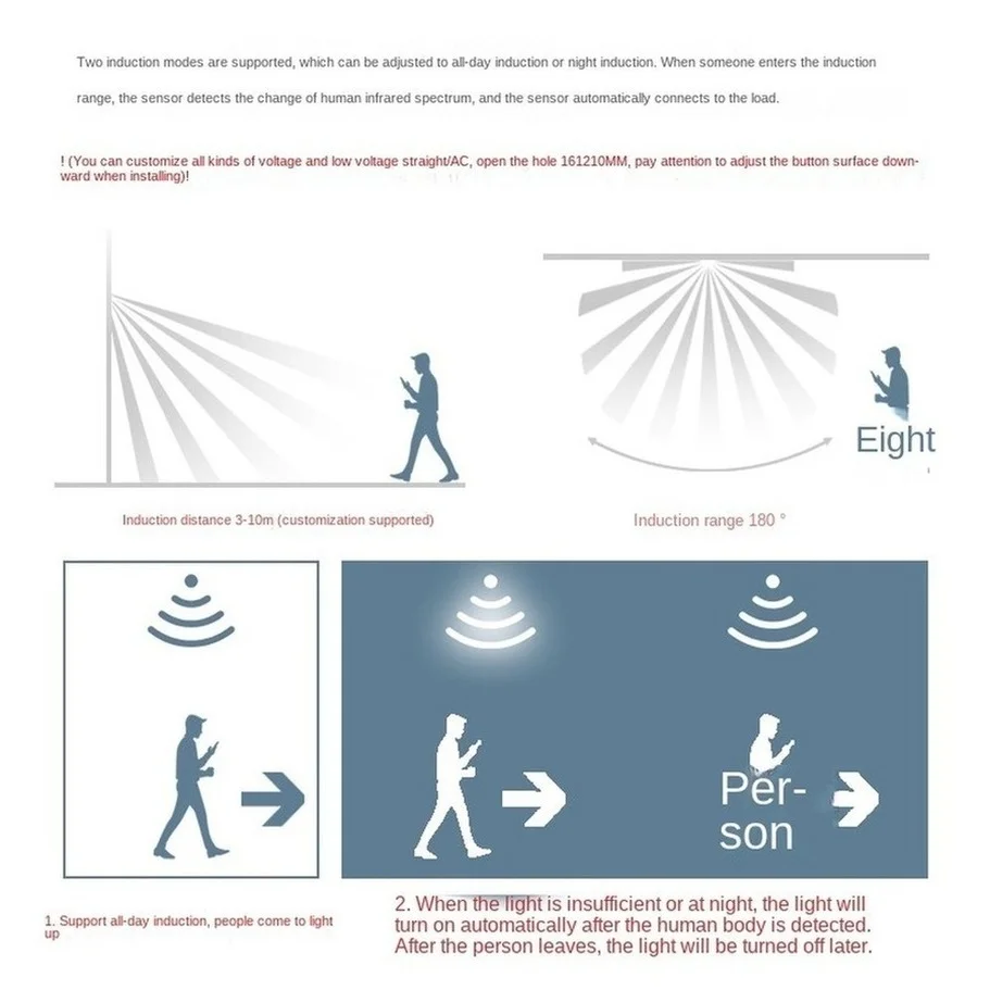 Przełącznik światła z czujniki – Outdoor Lighting Timer Switch recenzja i cena
