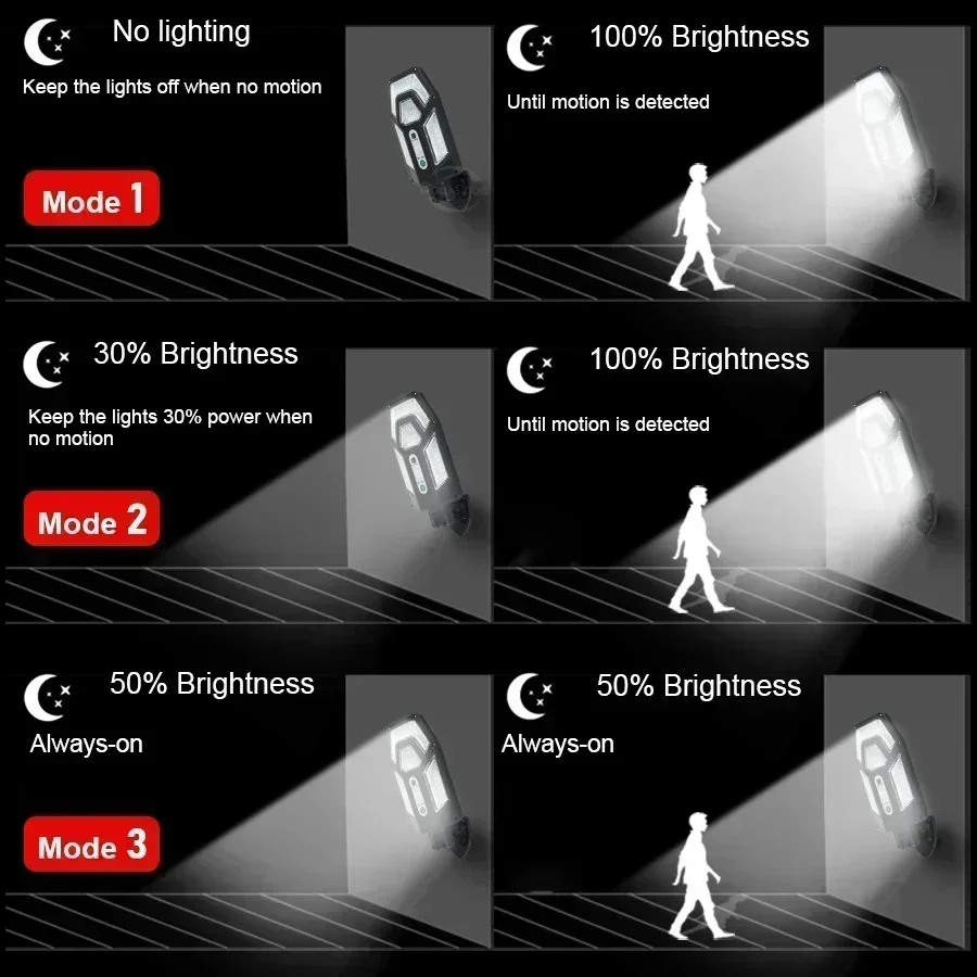 Mocna lampa solarna ścienna 12 – Outdoor Lighting Wire recenzja i cena