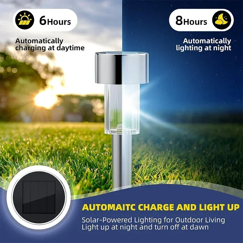 Solarne światła zewnętrzne Lam – Outdoor Lighting Wire recenzja i cena