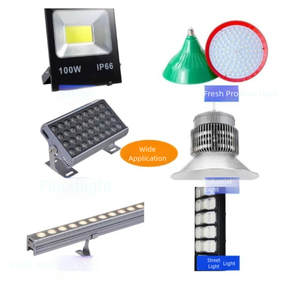 Sterownik LED wodoodporny 70-1 – Outdoor Lighting Flood Light Led 70-100W recenzja i cena