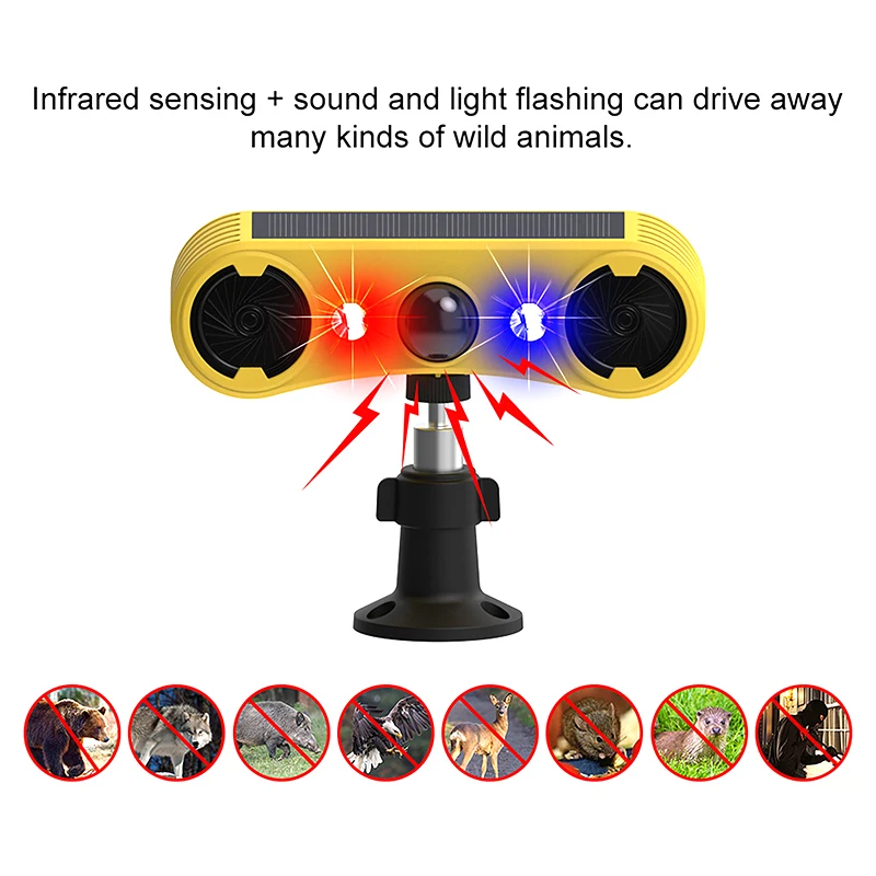 Solarny alarm z czujnikiem ruc – Outdoor Lighting With Motion Sensor recenzja i cena
