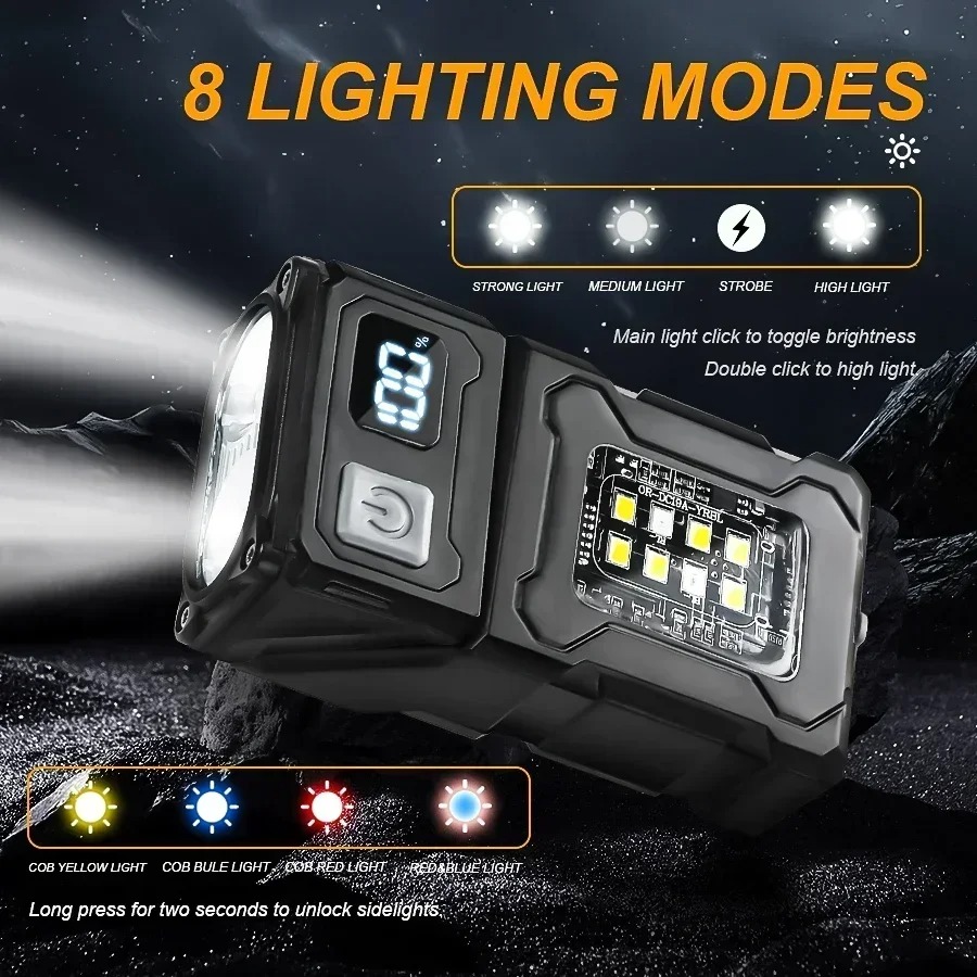 Mini USB Latarka LED z magnese – Outdoor Lighting Junction Box recenzja i cena