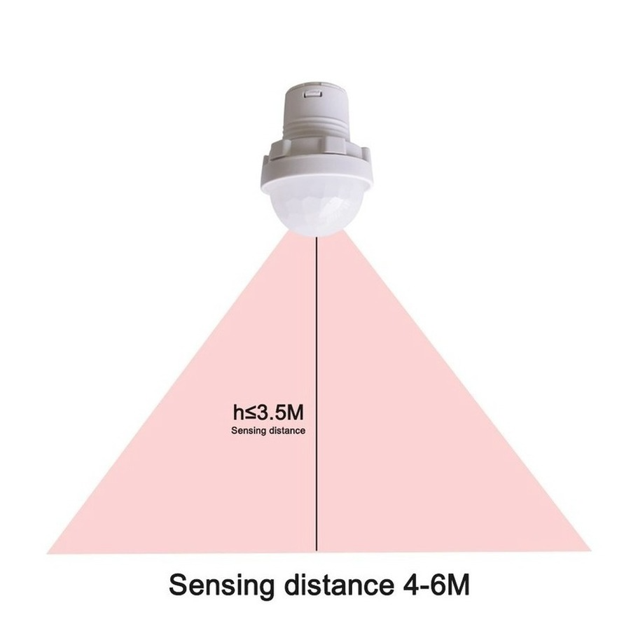 110/220v Mini LED wrażliwa lam – Outdoor Lighting Timer Switch recenzja i cena