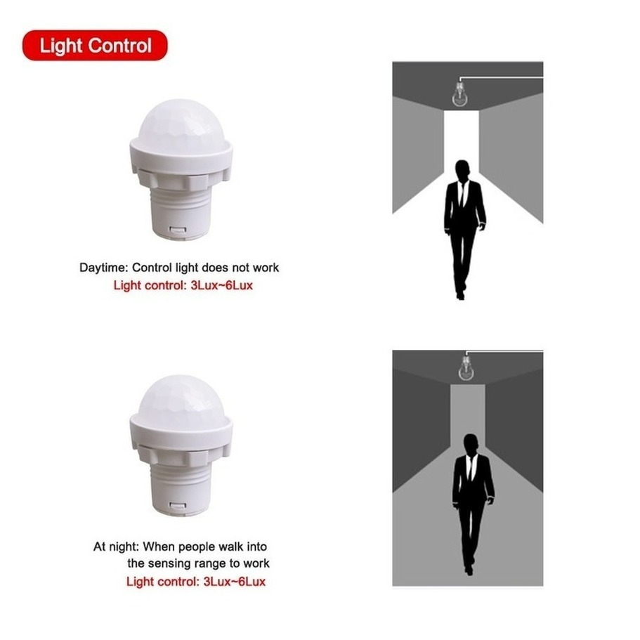 110/220v Mini LED wrażliwa lam – Outdoor Lighting Timer Switch recenzja i cena