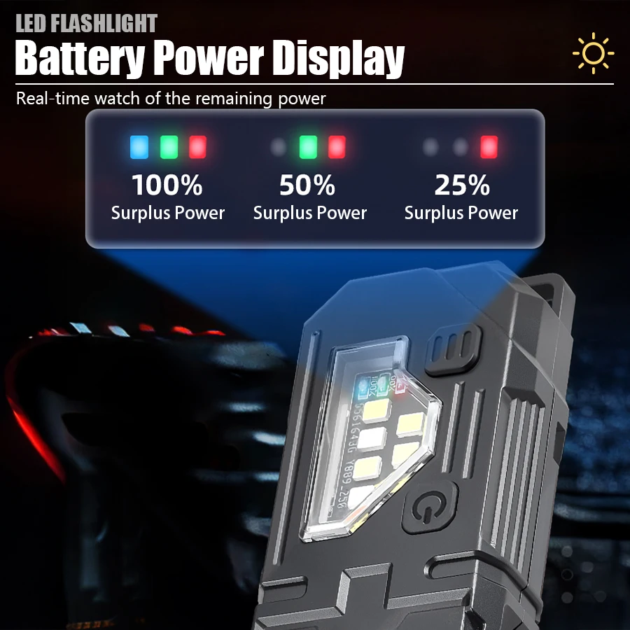 Mini Latarka EDC na Breloczku  – Outdoor Lighting Guide recenzja i cena