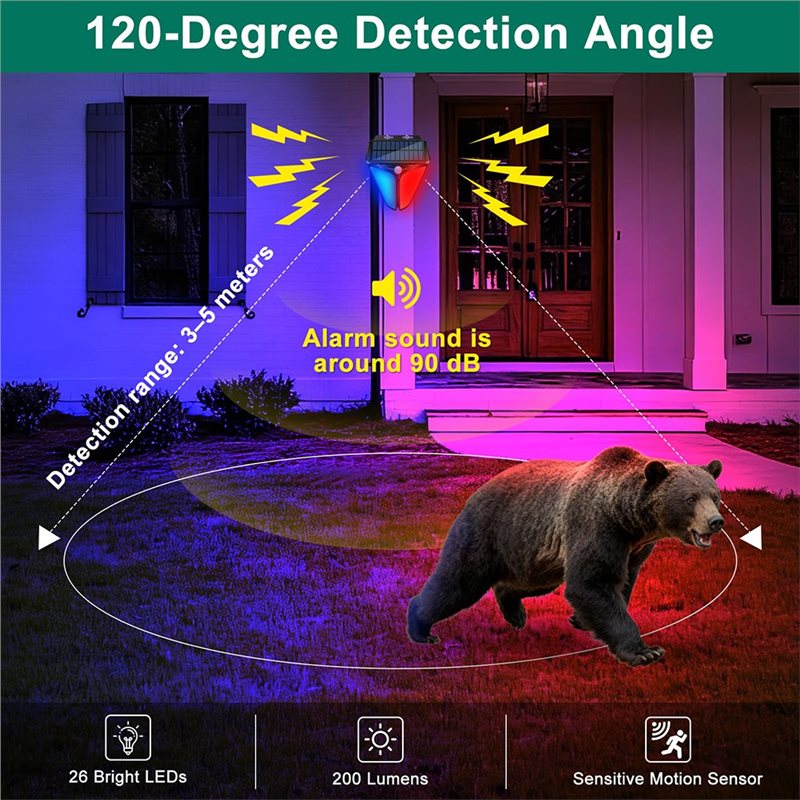 A24U Solarna lampa ostrzegawcz – Outdoor Lighting With Motion Sensor recenzja i cena
