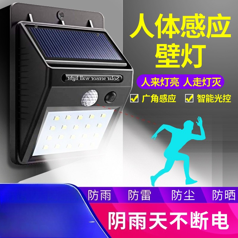 Solarna lampa ścienna z czujni – Outdoor Lighting With Motion Sensor recenzja i cena