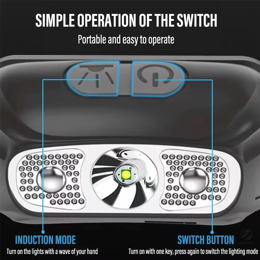Mocna Latarka Czołowa Przenośn – Outdoor Lighting Junction Box recenzja i cena