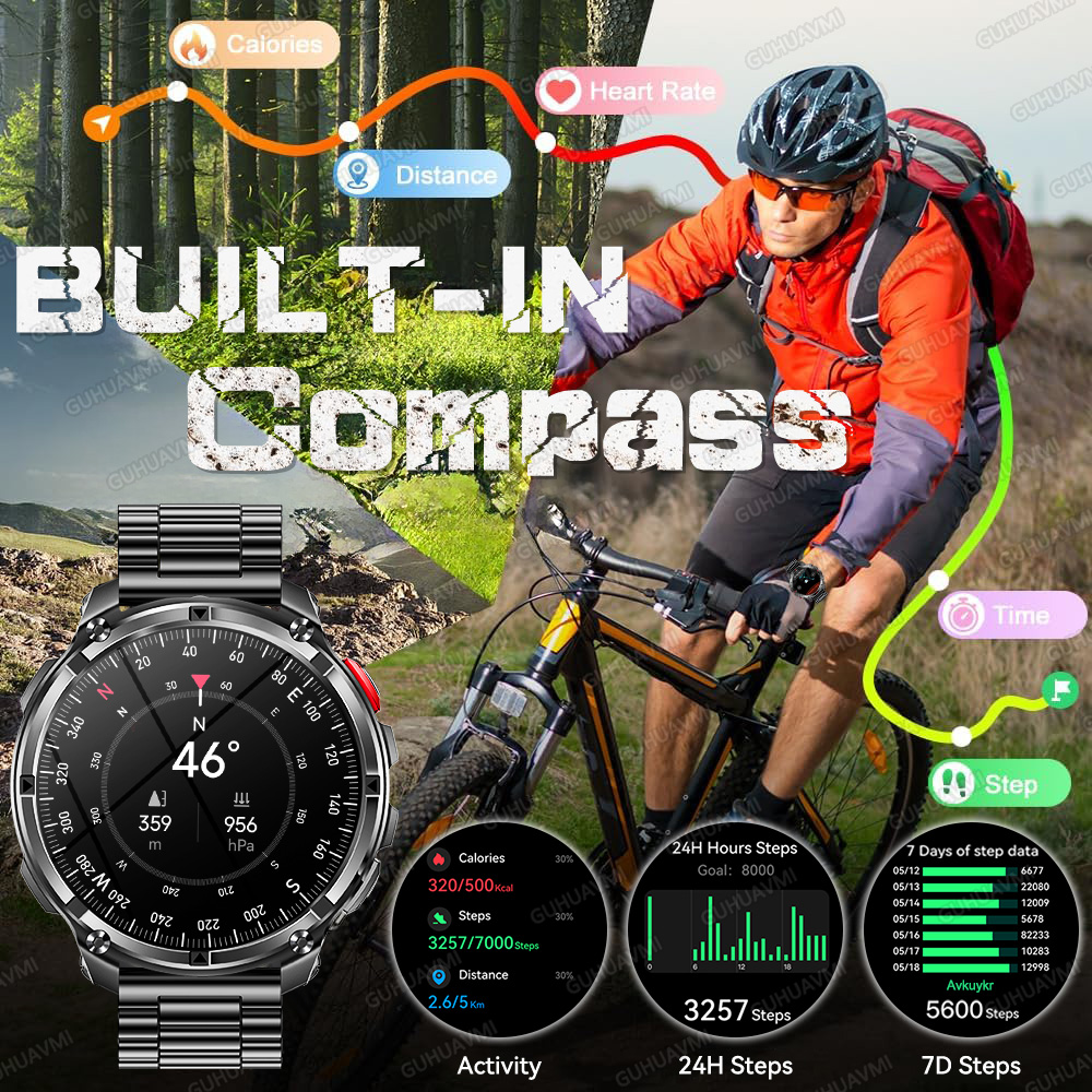 Nowy wojskowy smartwatch 2026  – Outdoor Lighting Smart Controller recenzja i cena