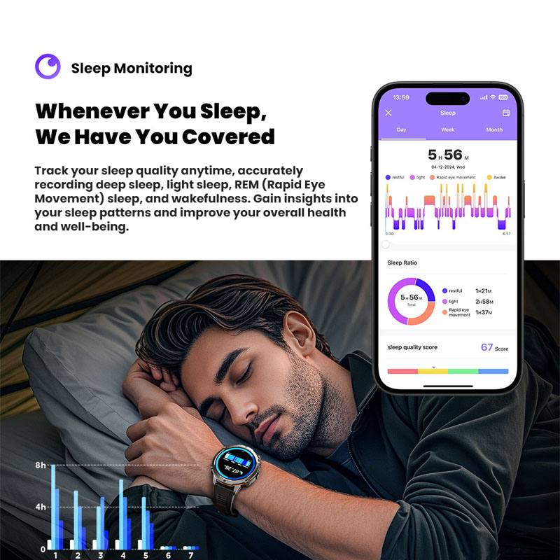 2026 Nowy Wojskowy Smartwatch  – Outdoor Lighting Smart Controller recenzja i cena