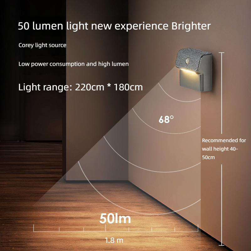 Inteligentna lampa ścienna z c – Outdoor Lighting Timer Switch recenzja i cena