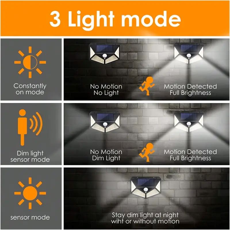 100 LED Zewnętrzna Solarna Lam – Outdoor Lighting With Motion Sensor recenzja i cena