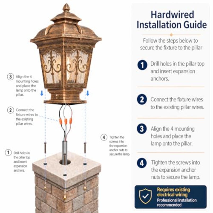 Lampa słupkowa zewnętrzna 45 c – Outdoor Lighting Hardwired recenzja i cena