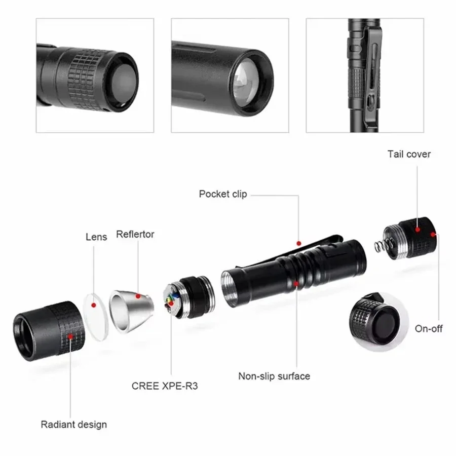 1-4 SZT. Mini Przenośna Latark – Outdoor Lighting Junction Box recenzja i cena