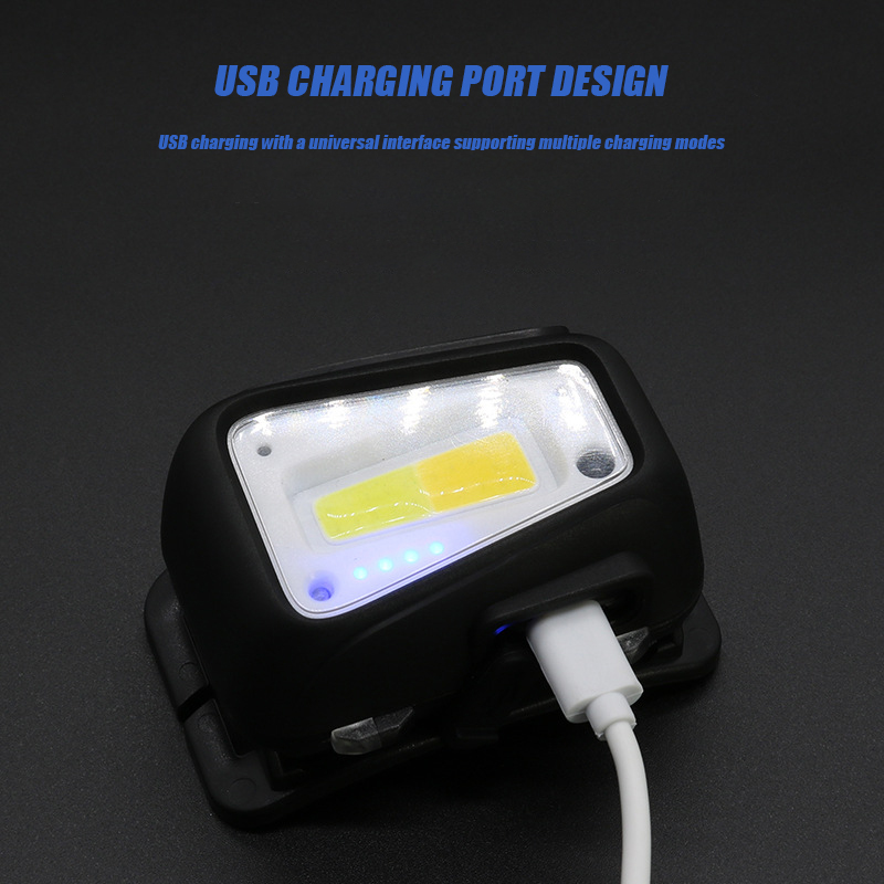 Wodoodporna lampa czołowa LED  – Outdoor Lighting With Motion Sensor recenzja i cena
