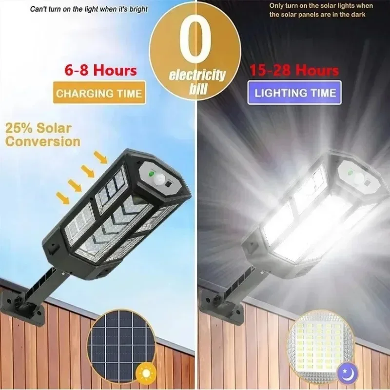 Solarna lampa LED super jasna  – Outdoor Lighting Guide recenzja i cena
